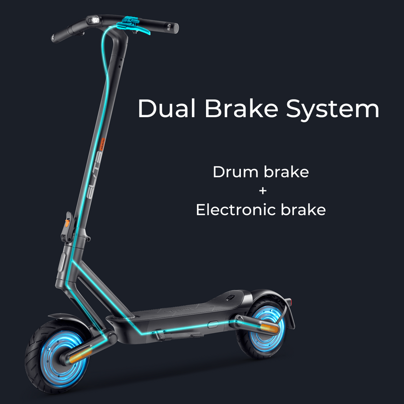 Load image into Gallery viewer, introduction of the brake system of the Elite Max
