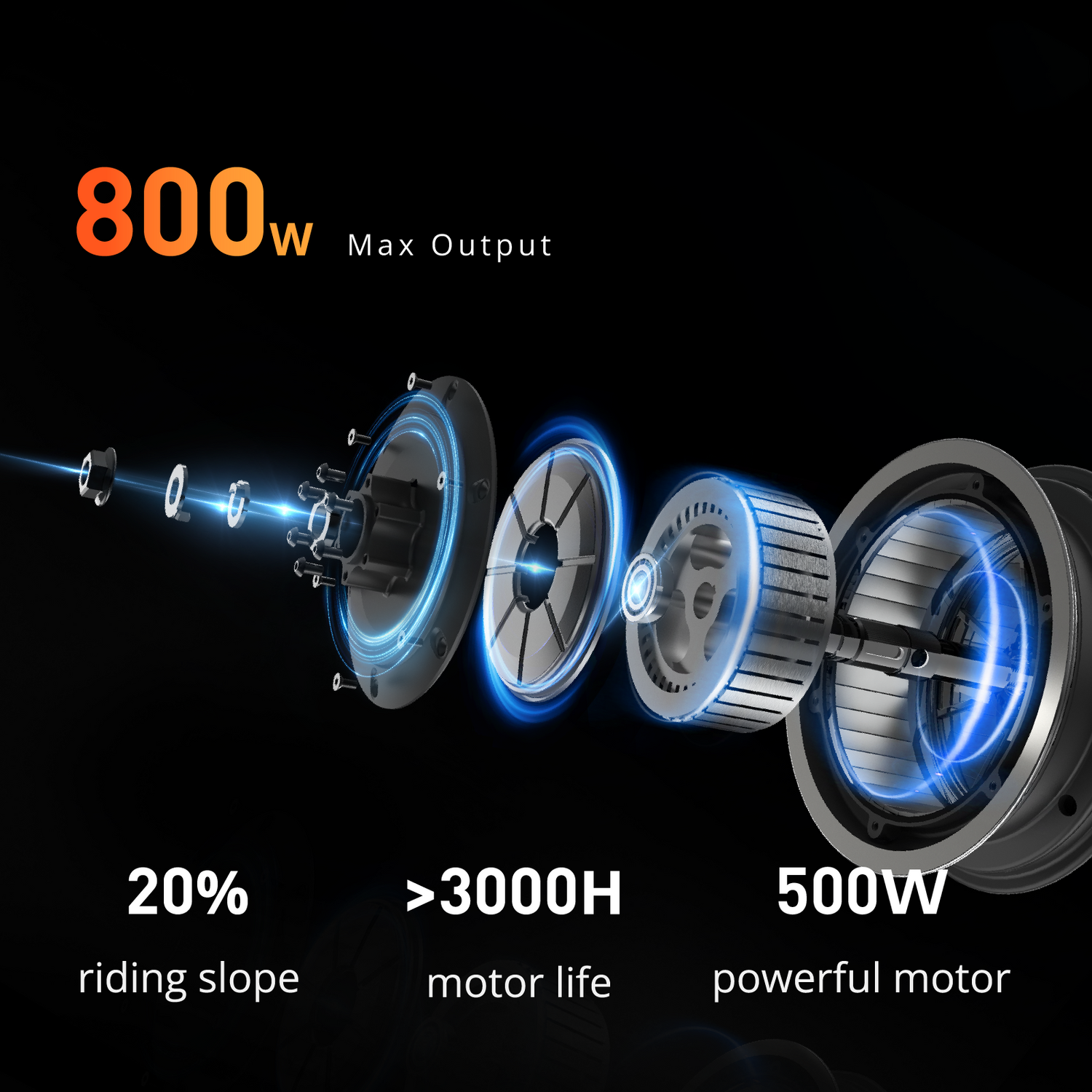 Electric Scooter 20mph KS6 PRO Yadea Official Online Store