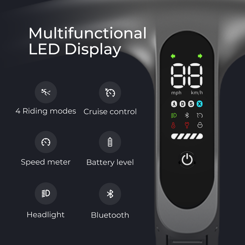 introduction of the multifunctional LED display of the Elite Max